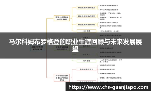 管家婆